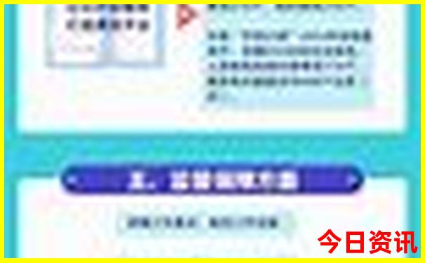 三亚哪里好玩景点排名